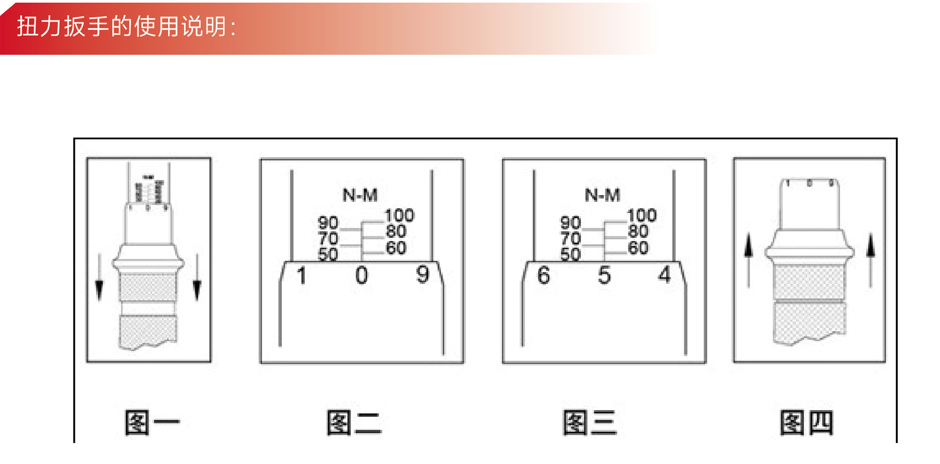 蜗轮蜗杆喉箍装配与检测工-4.jpg