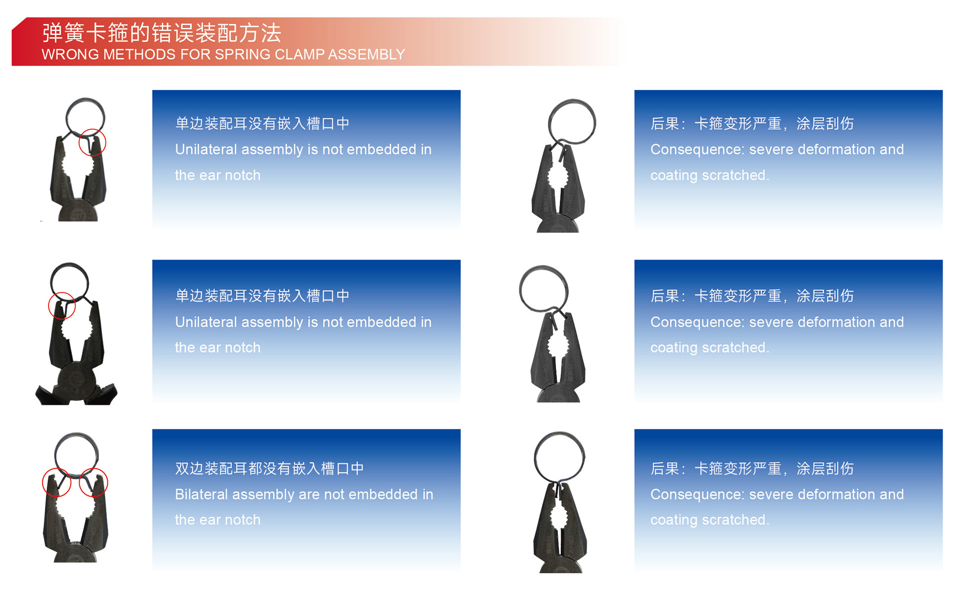 弹簧卡箍装配工具与使用方法-4.jpg