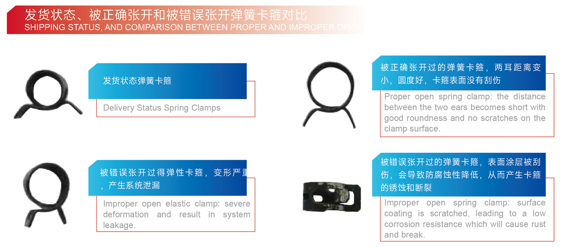 弹簧卡箍装配工具与使用方法-5.jpg